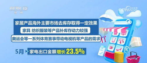 中國貨物貿(mào)易穩(wěn)中有進(jìn)，部分產(chǎn)品市場(chǎng)復(fù)蘇勢(shì)頭強(qiáng)勁，自營與代理模式雙輪驅(qū)動(dòng)